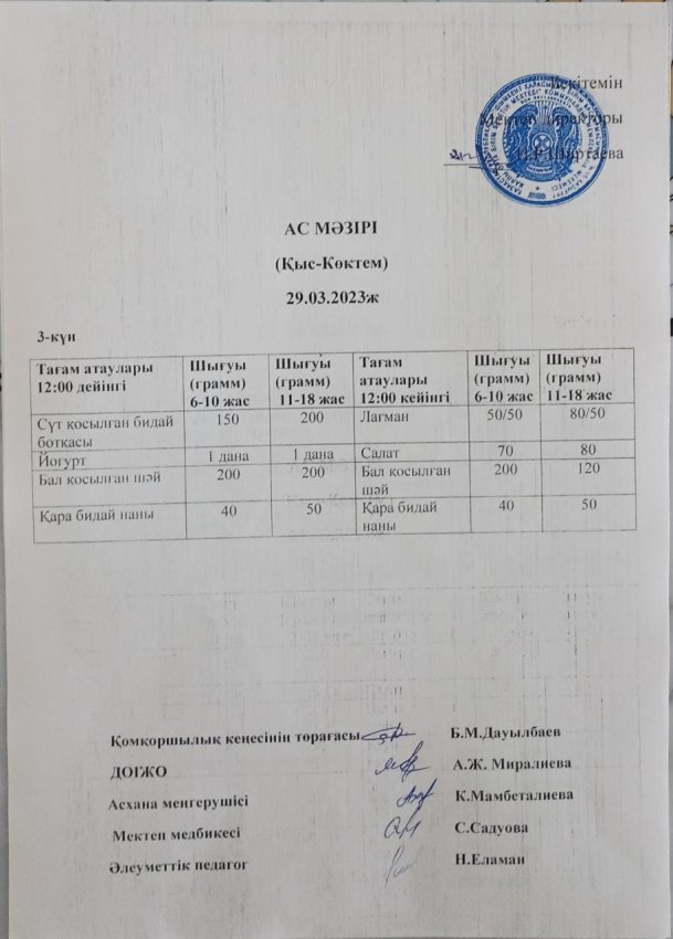 Мектептік тамақтандыру