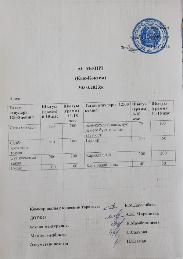 Мектептік тамақтандыру