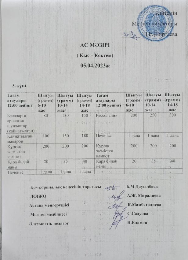 Мектептік тамақтандыру