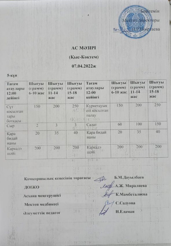 Мектептік тамақтандыру