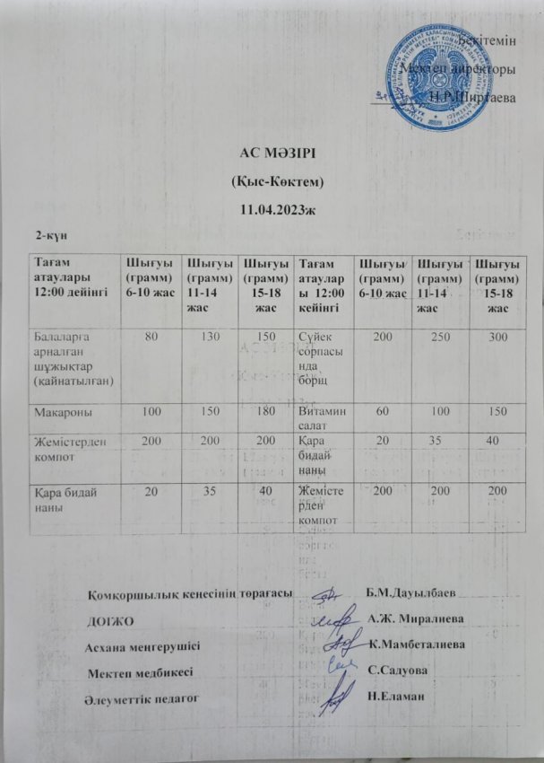 Мектептік тамақтандыру