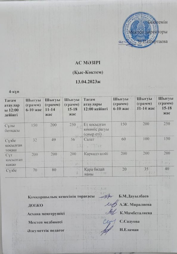 Мектептік тамақтандыру