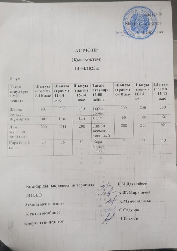 Мектептік тамақтандыру