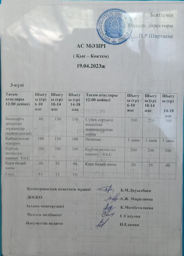 Мектепті тамақтандыру