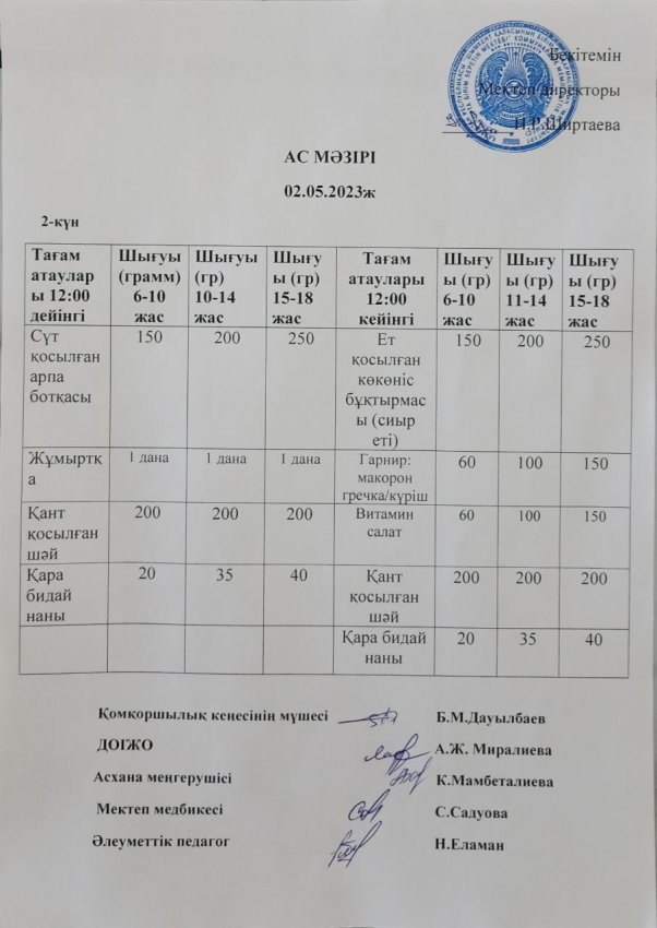 Мектептік тамақтандыру