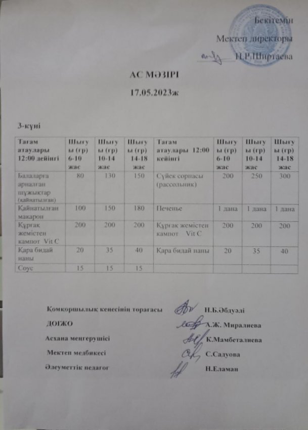 Мектептік тамақтандыру