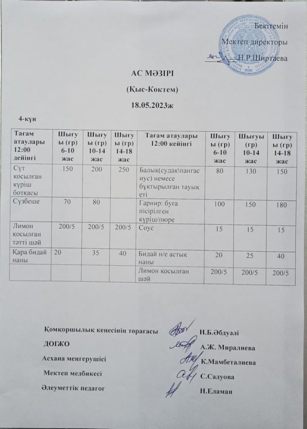 Мектептік тамақтандыру