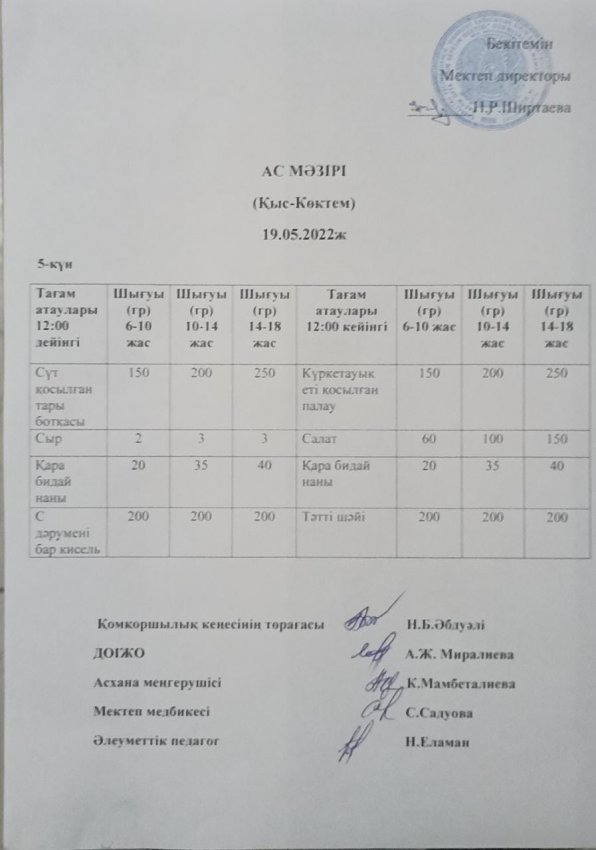 Мектептік тамақтандыру