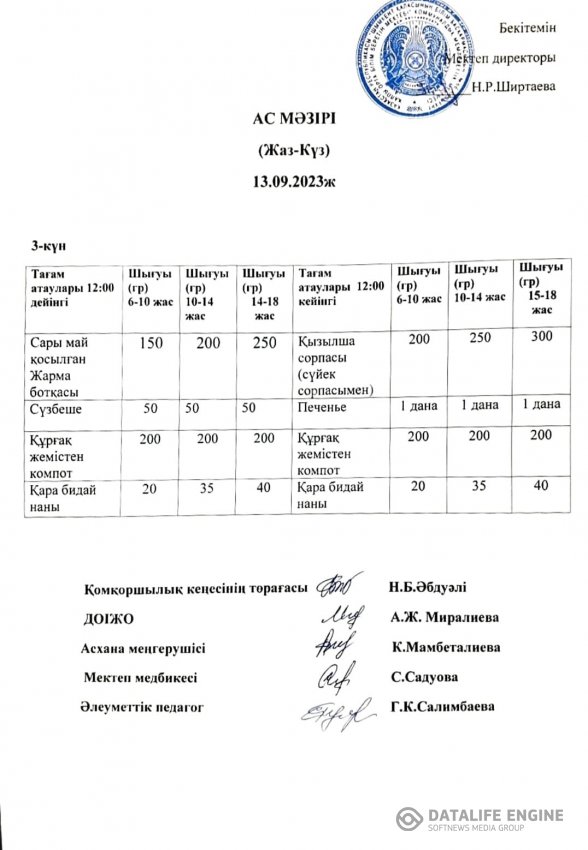 Меню