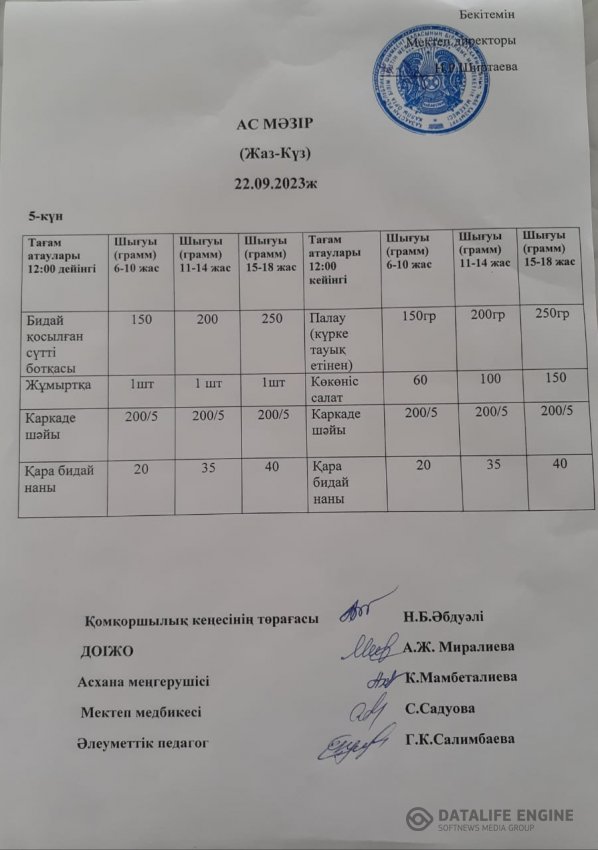 Меню