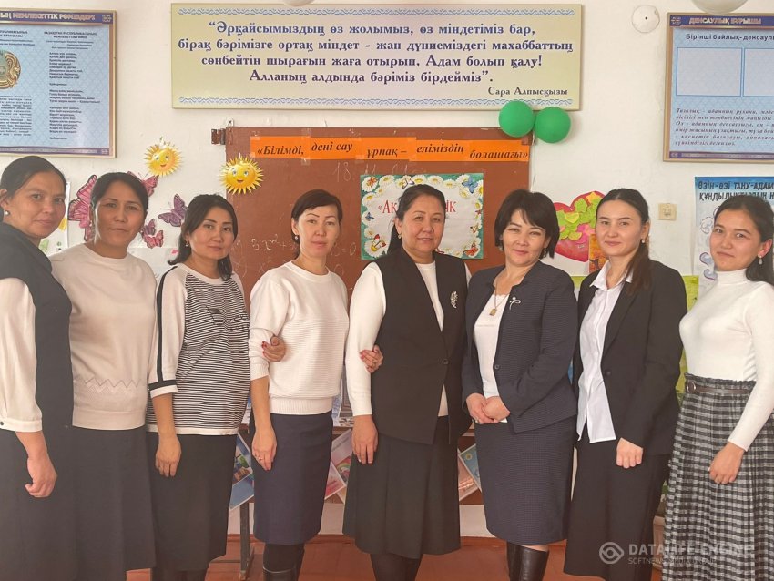 Химия және биология әдістемелік бірлестігі