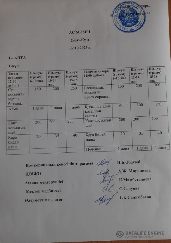 Меню