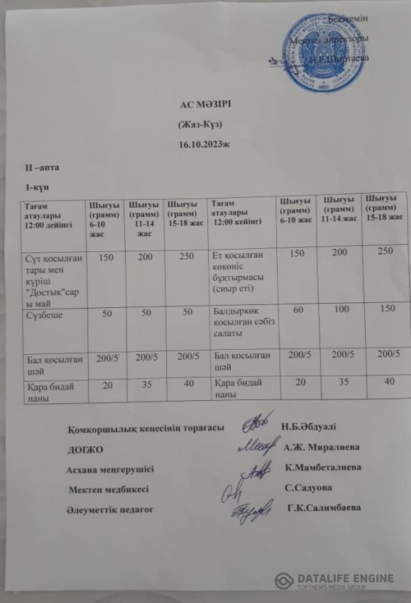 Меню