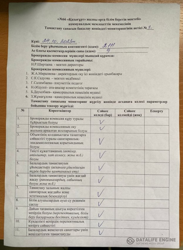 Сапалық мониторинг