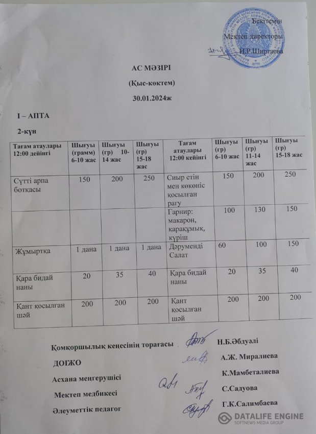 Меню