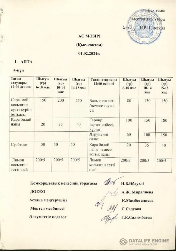 Ас мәзірі