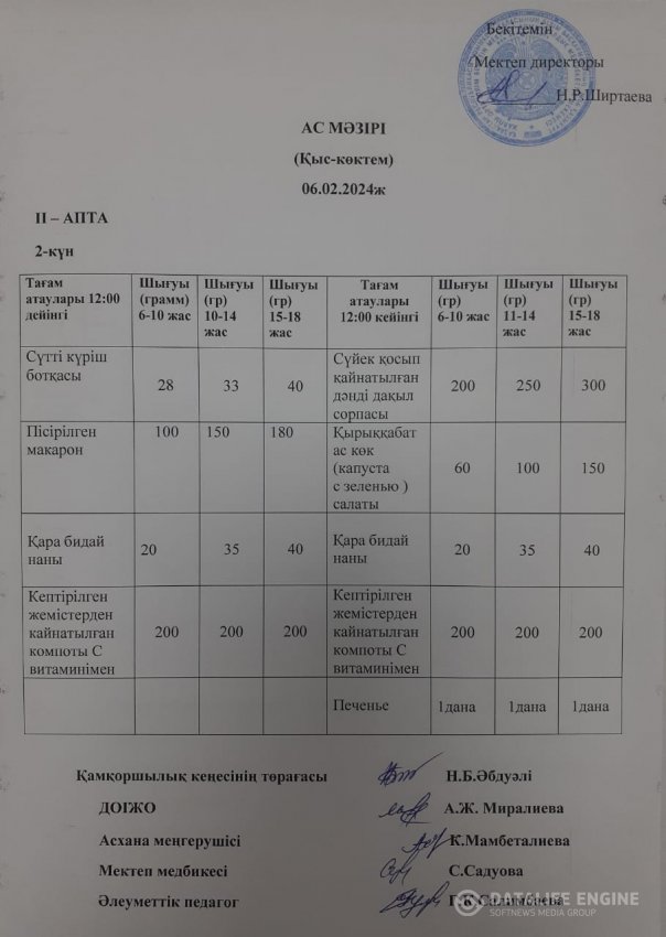 Ас мәзірі