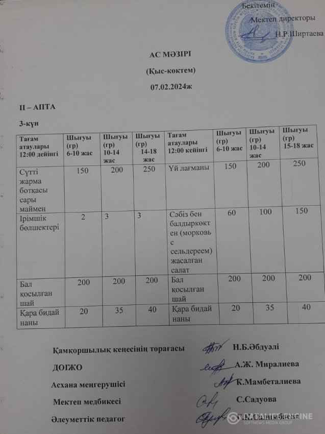 Ас мәзірі
