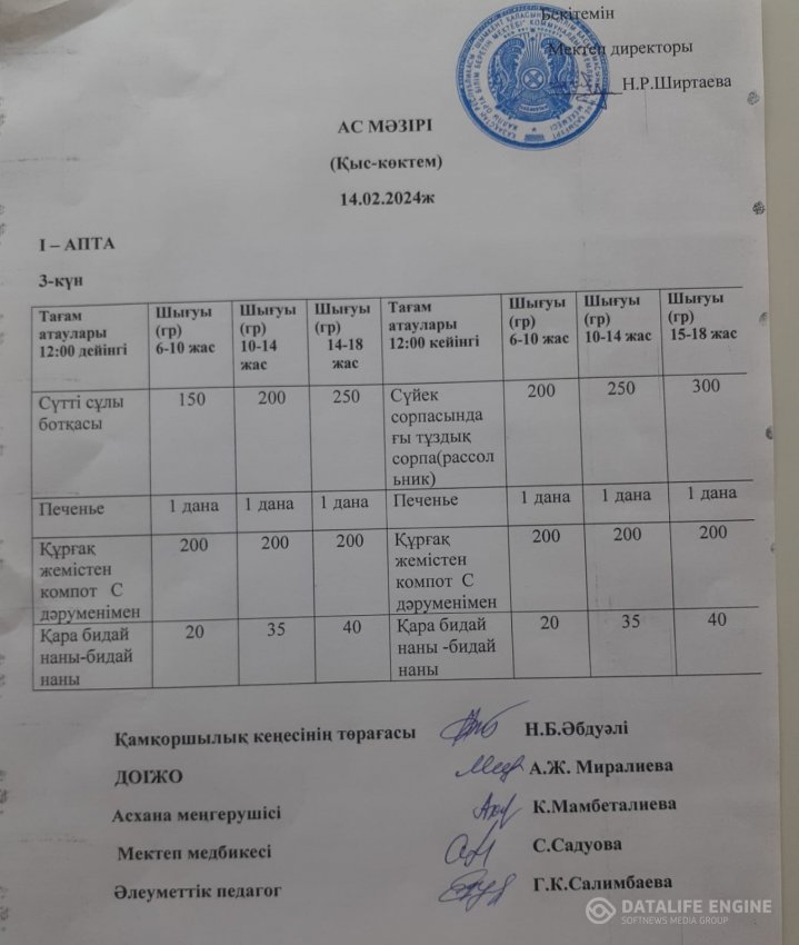 Меню