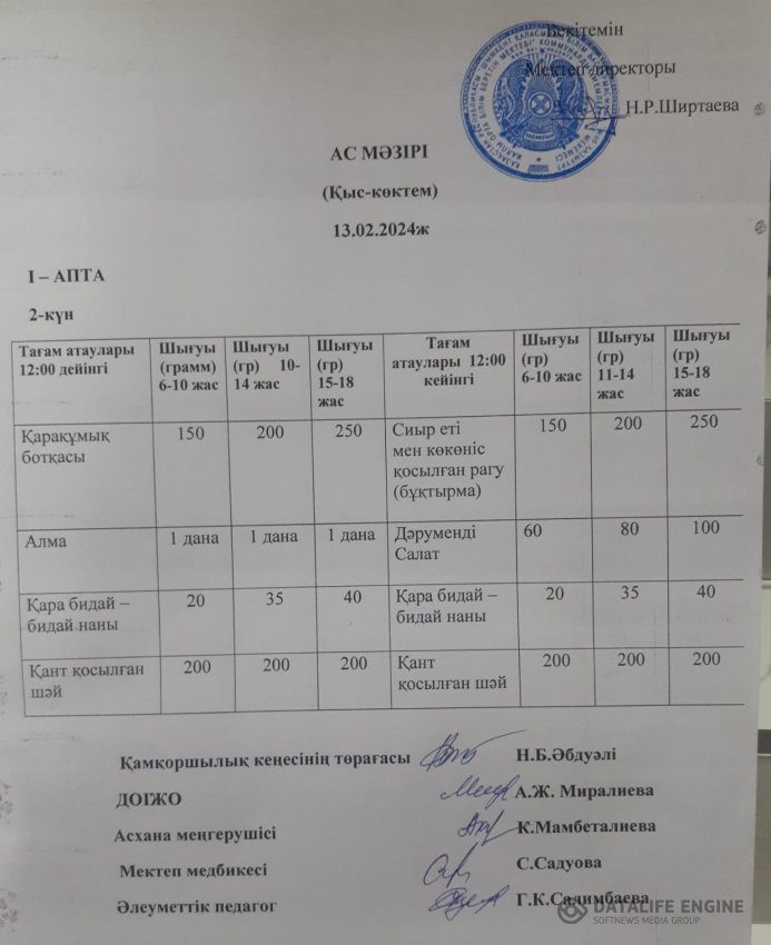Меню