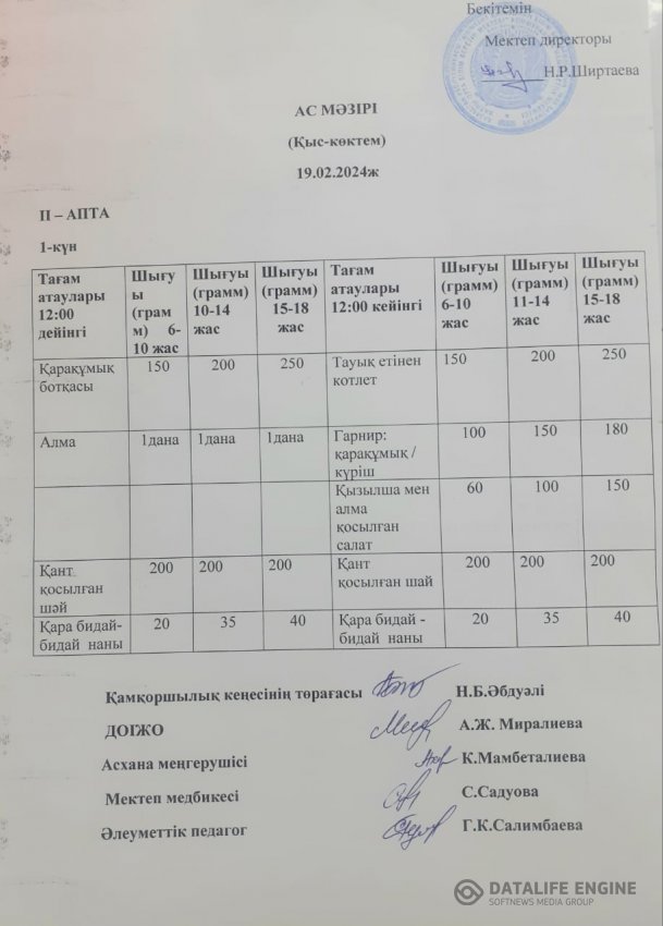 Меню