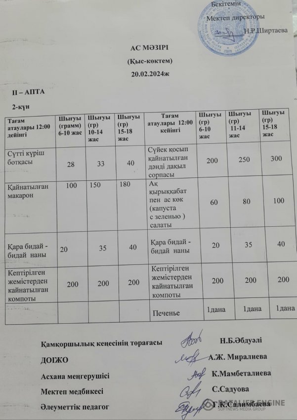 Меню