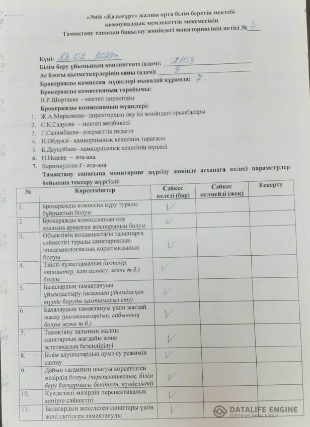 Сапалық мониторинг