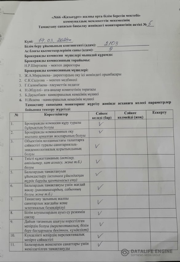 Сапалық мониторинг