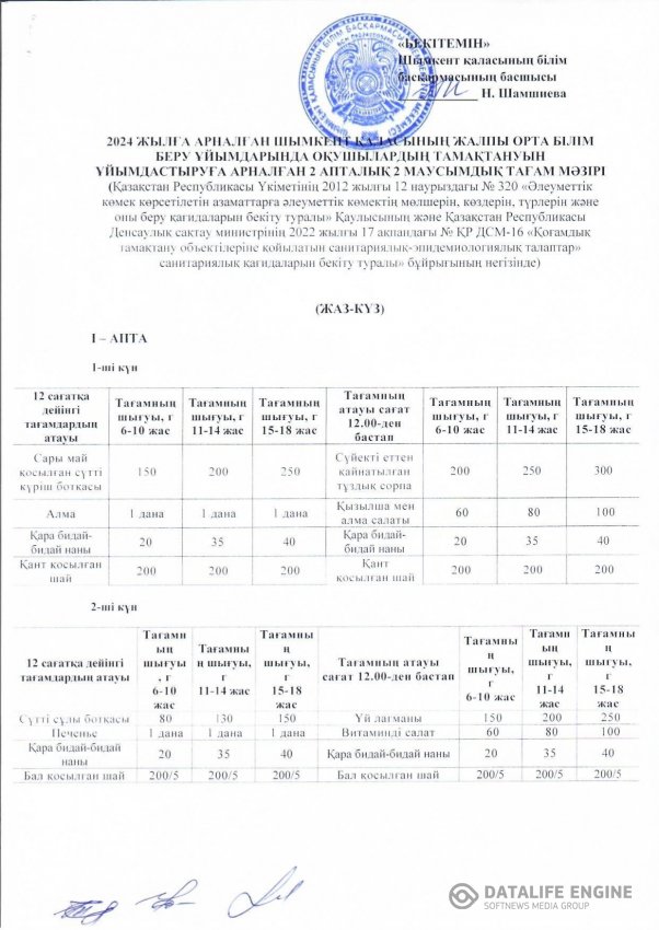 Басқарма бекіткен Ас мәзірі