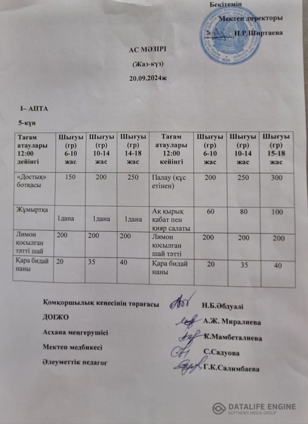 Ыстық тамақ