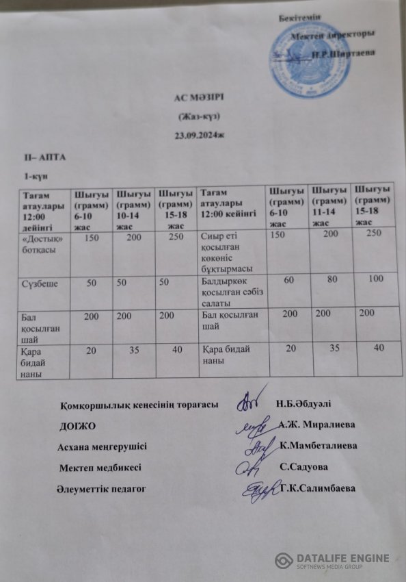 Ыстық тамақ