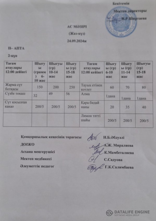 Ыстық тамақ