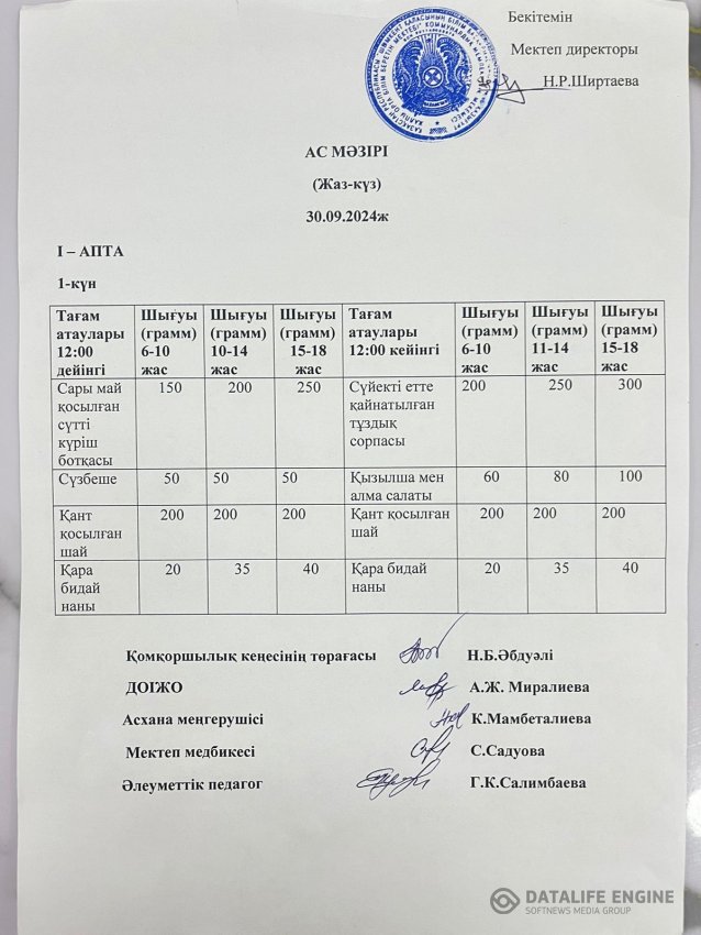 Ыстық тамақ
