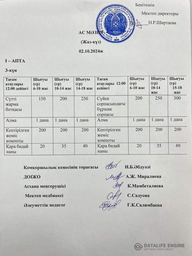 Ыстық тамақ