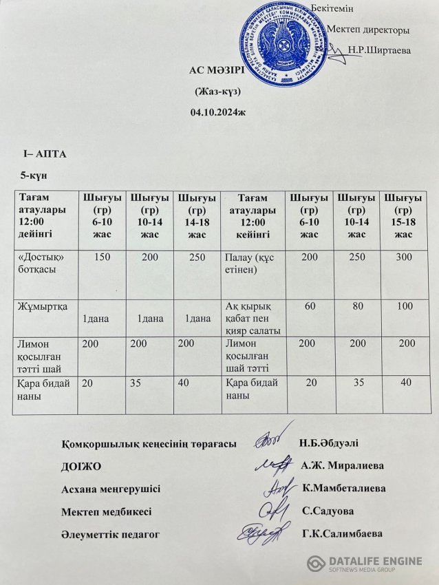Ыстық тамақ