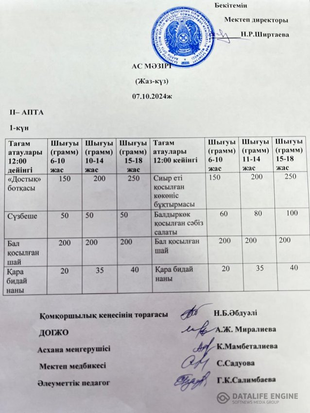 Ыстық тамақ