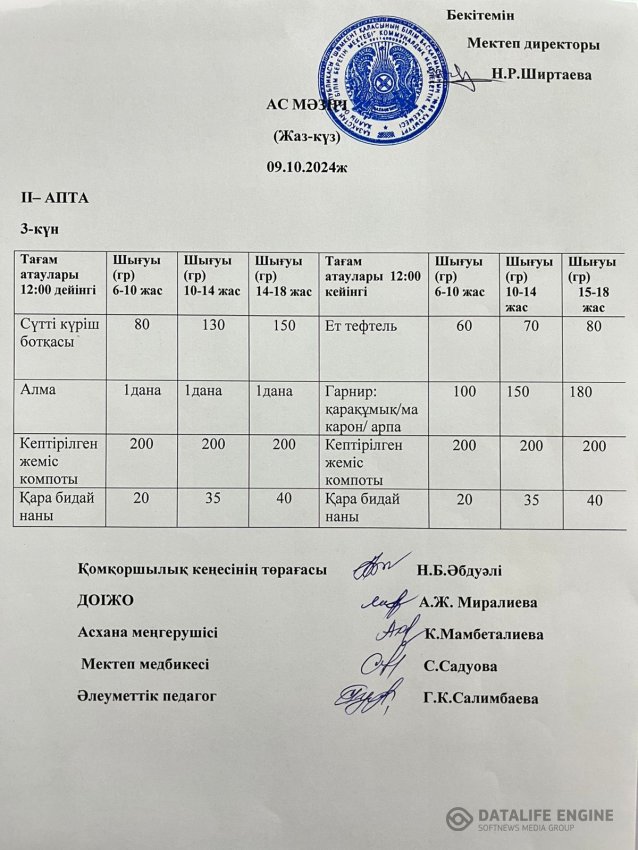 Ыстық тамақ