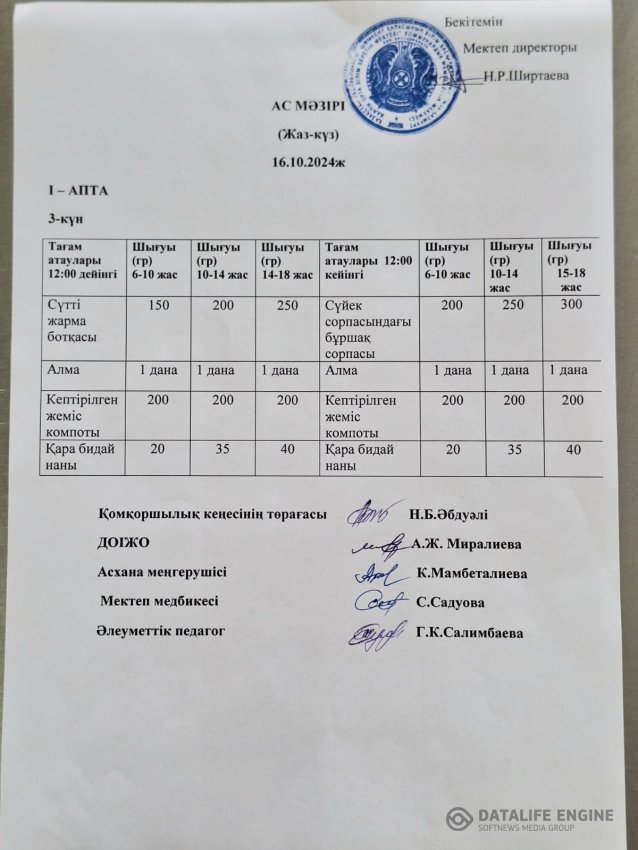 Ыстық тамақ
