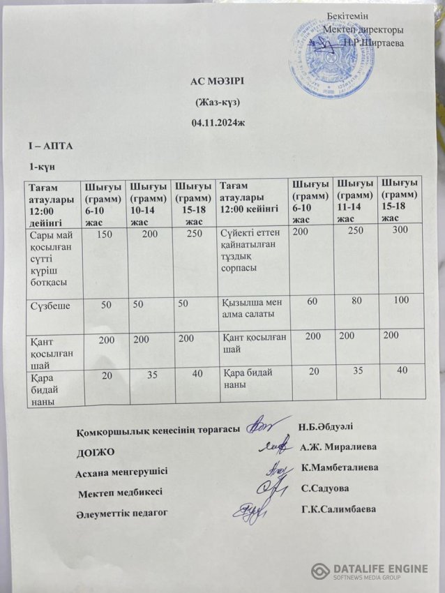 Ыстық тамақ