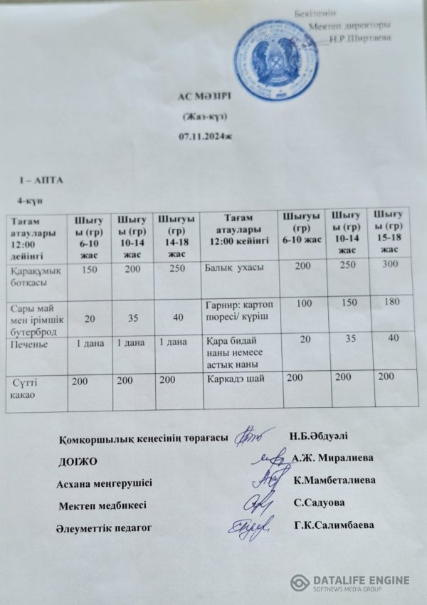 Ыстық тамақ