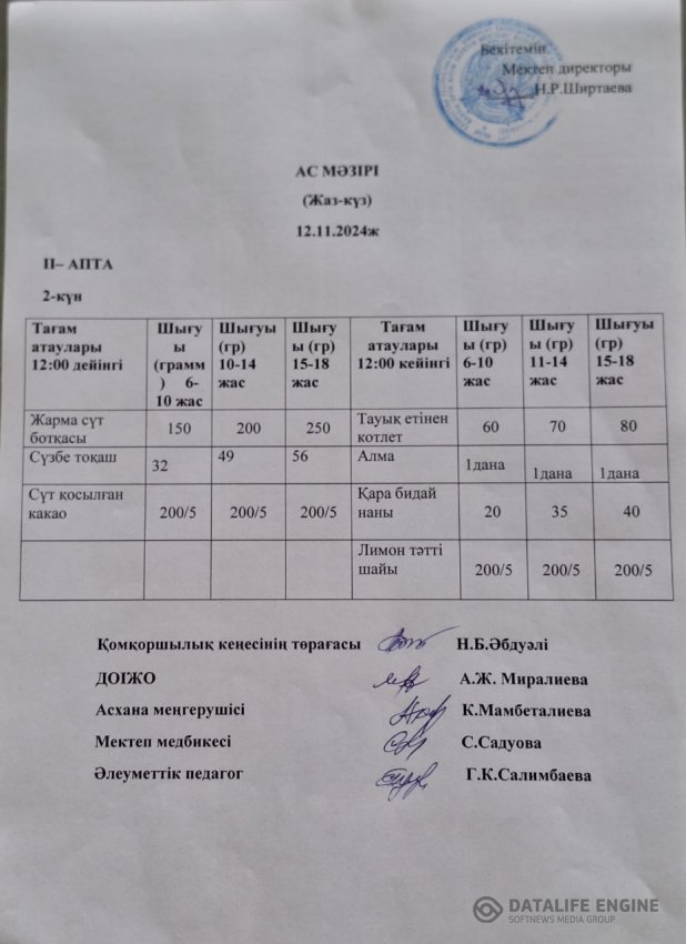 Ыстық тамақ