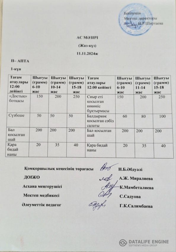 Ыстық тамақ