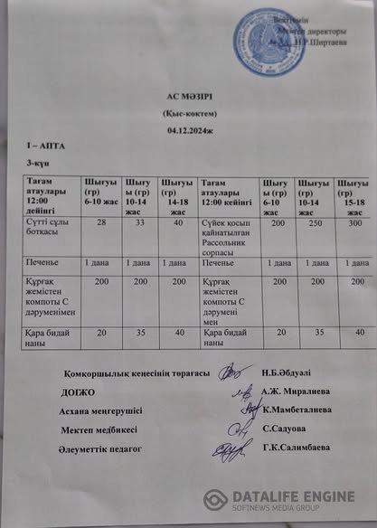 Ыстық тамақ