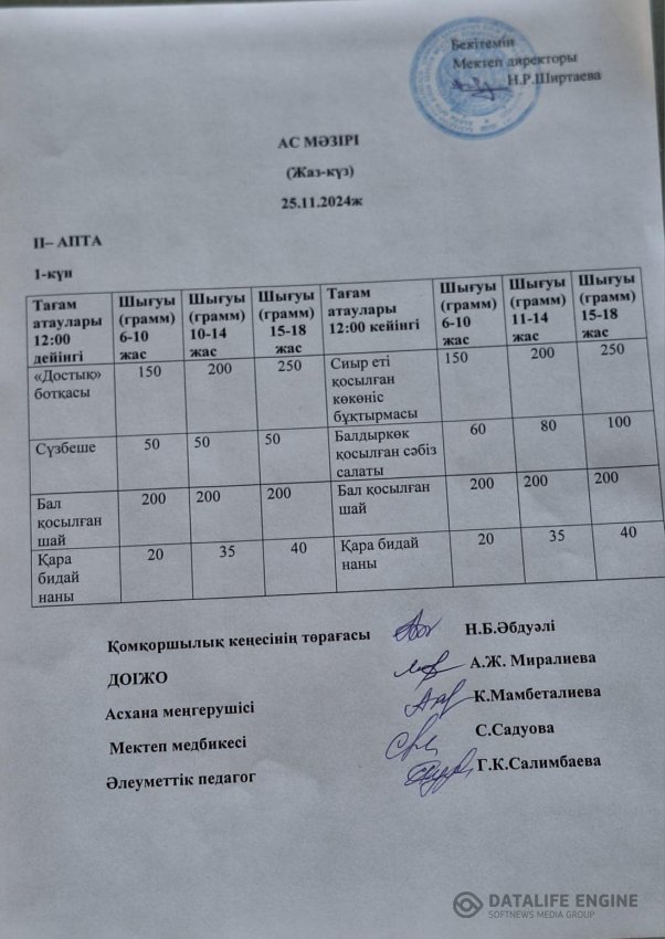 Ыстық тамақ