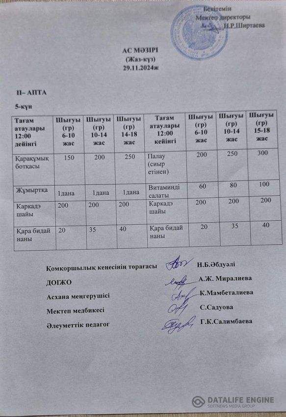 Ыстық тамақ