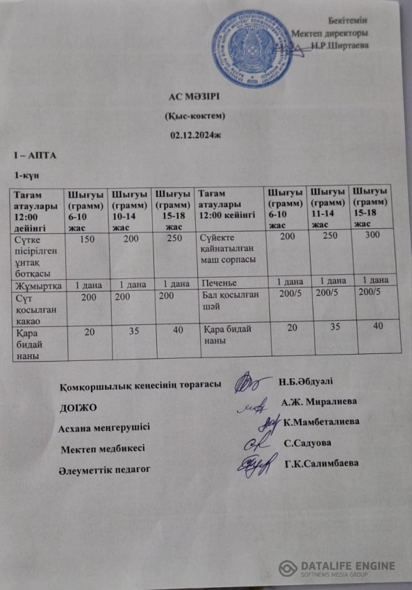 Ыстық тамақ
