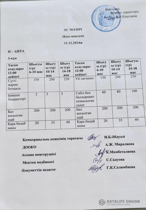 Ыстық тамақ