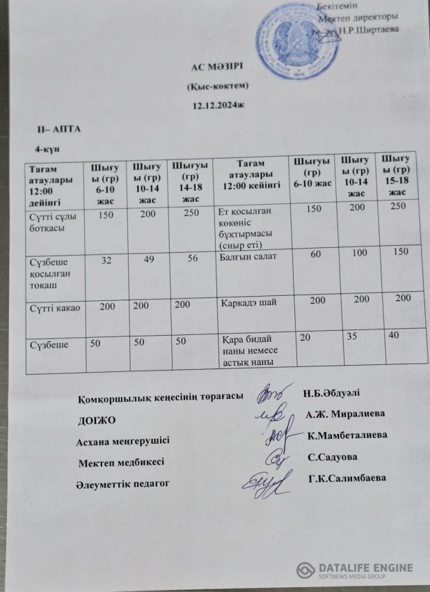 Ыстық тамақ