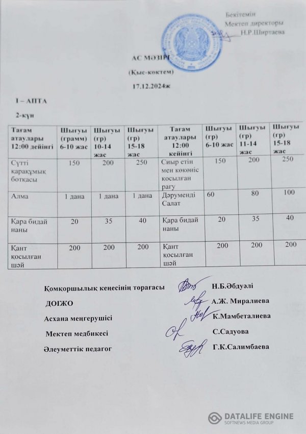 Ыстық тамақ