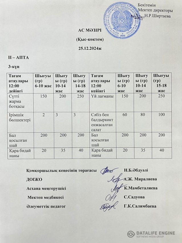 Ыстық тамақ